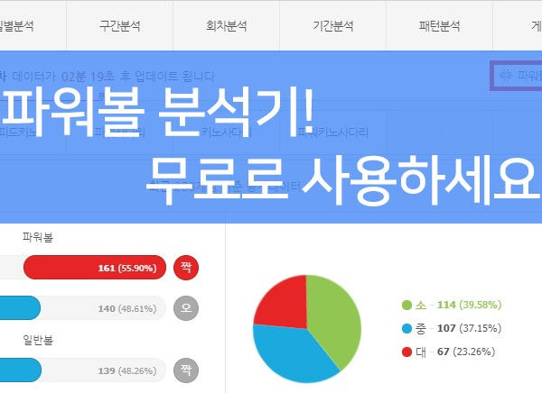 Korea Lottery Data Corporation