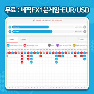 FX게임 EUR/USD 선택분석